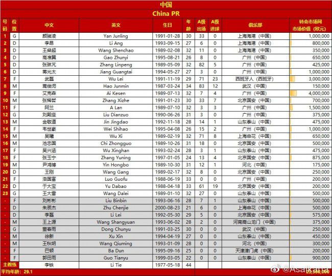 第90+2分钟，布莱顿左侧角球开到禁区前点，若昂-佩德罗头球破门！